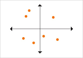 How to Create a Wire and Cable Materials Cost Savings Matrix