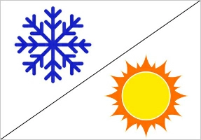 3 Things to Consider When Buying Cables for Extreme Temperatures