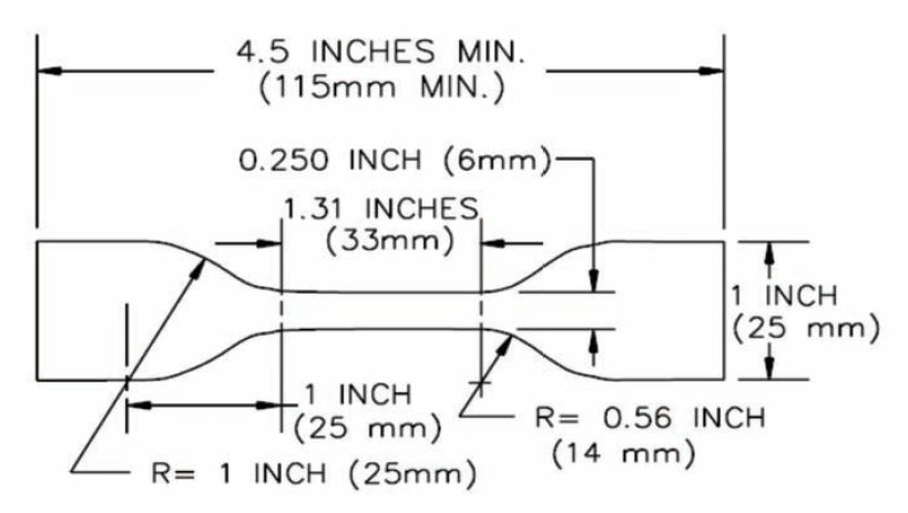 cable die-cut specimen