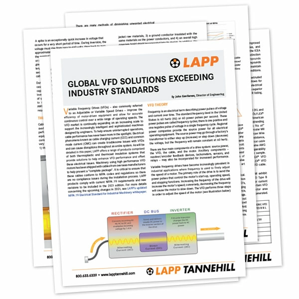 PDF Spread Thumbnail of LAPP's White Paper 'Global VFD Solutions Exceeding Industry Standards'.