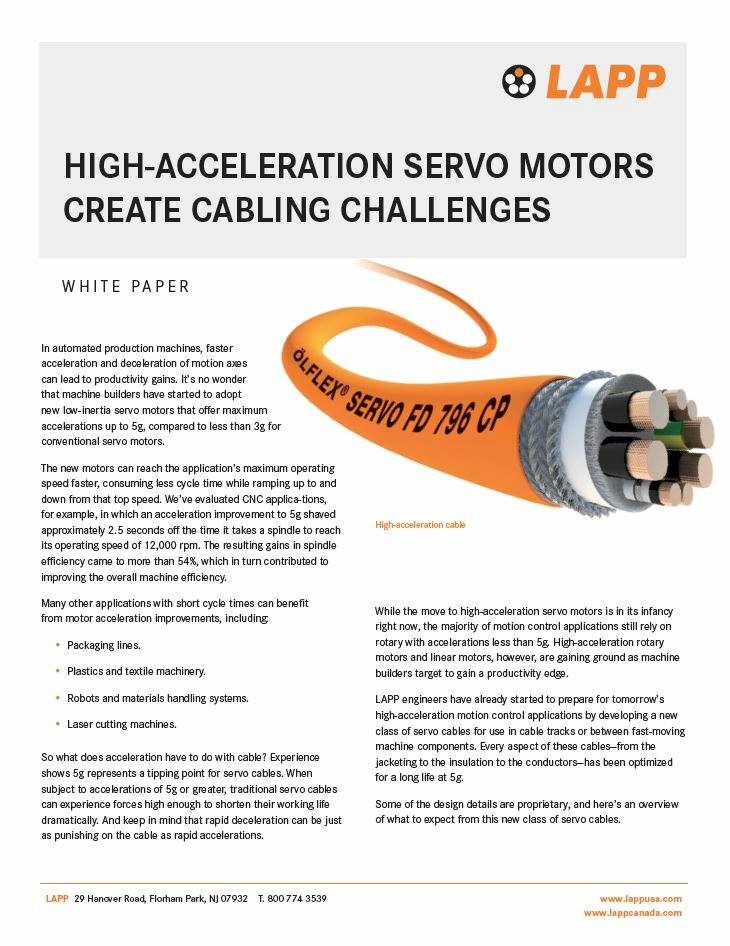 Cable Basics: Understanding Dynamic Load-Bearing Capacity Cover