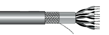 Stationary Cable