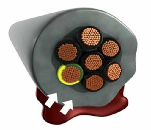 Oils Absorbing into Cable